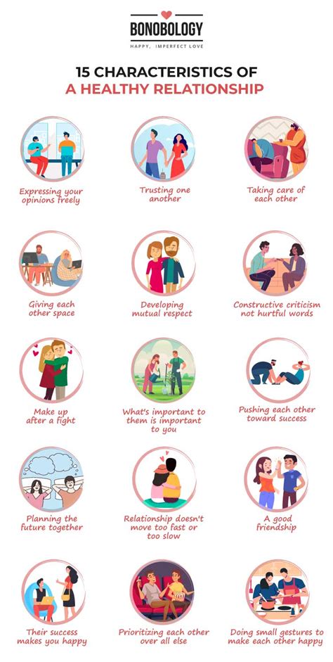 meaning of best hubby in a relationship|14 Important Characteristics Of Healthy Relationships.